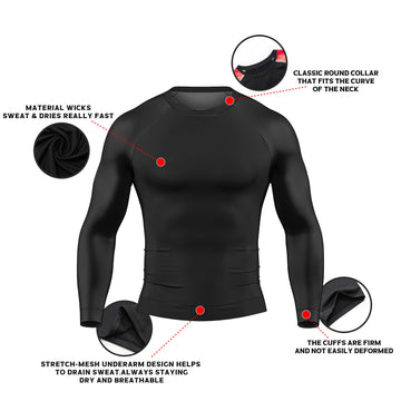 battlefitgear rash guard function